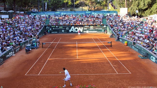 Viaggio nei Challenger: Una Provincia troppo stretta