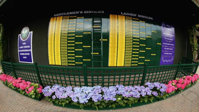 Come funzionano le teste di serie a Wimbledon?