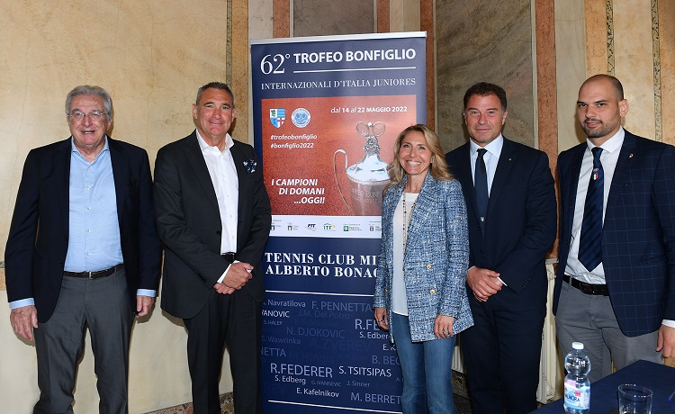 Trofeo Bonfiglio, l’edizione numero 62 dal 14 maggio. È l’evento che porta a Milano le stelle del futuro